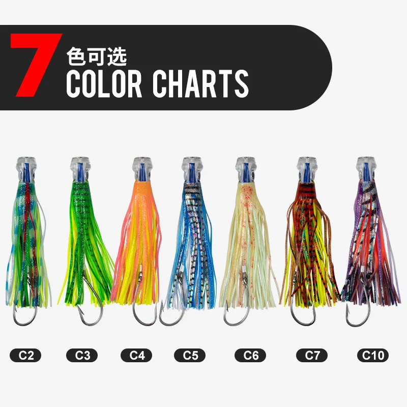 68g/108g Trolling lure marlin tuna mahi dolphin durado wahoo shark