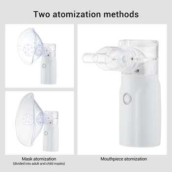 USB Portable Handheld Nebulizer Atomizer Moisturizer Humidifier Sprayer Disinfection Purifier Sadoun.com