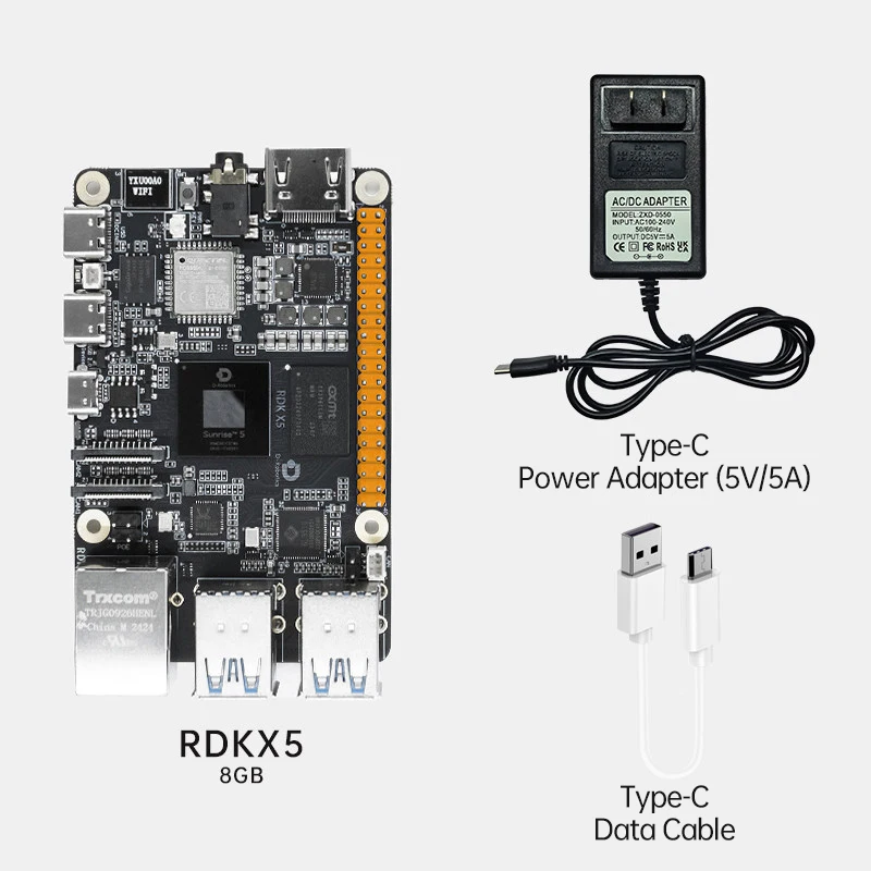 Basic Kit 8GB