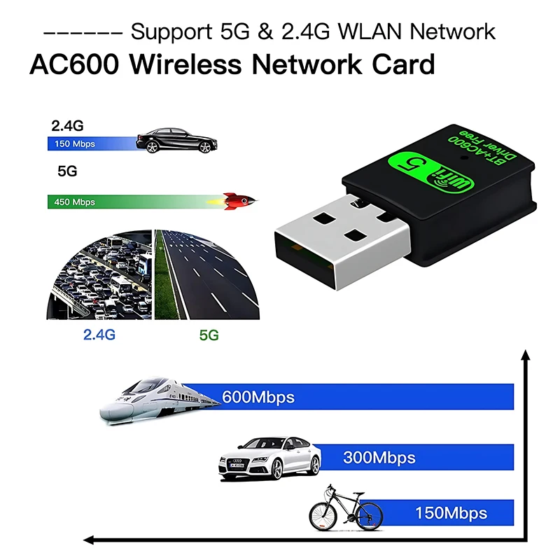USB WiFi Bluetooth Adapter 600Mbps Dual Band 2.4Ghz 5Ghz Mini Wireless Network External Receiver 2 IN 1 For PC Laptop Desktop