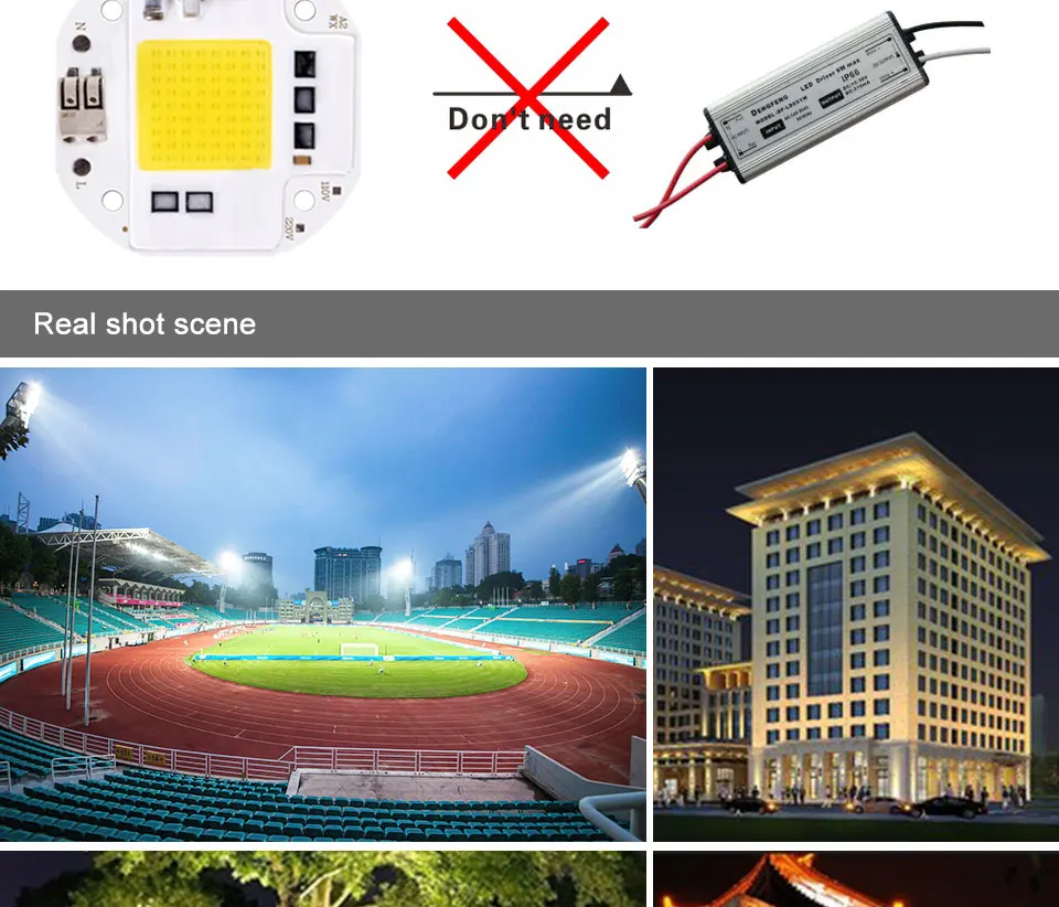 Grânulos de luz LED integrados, Espectro completo