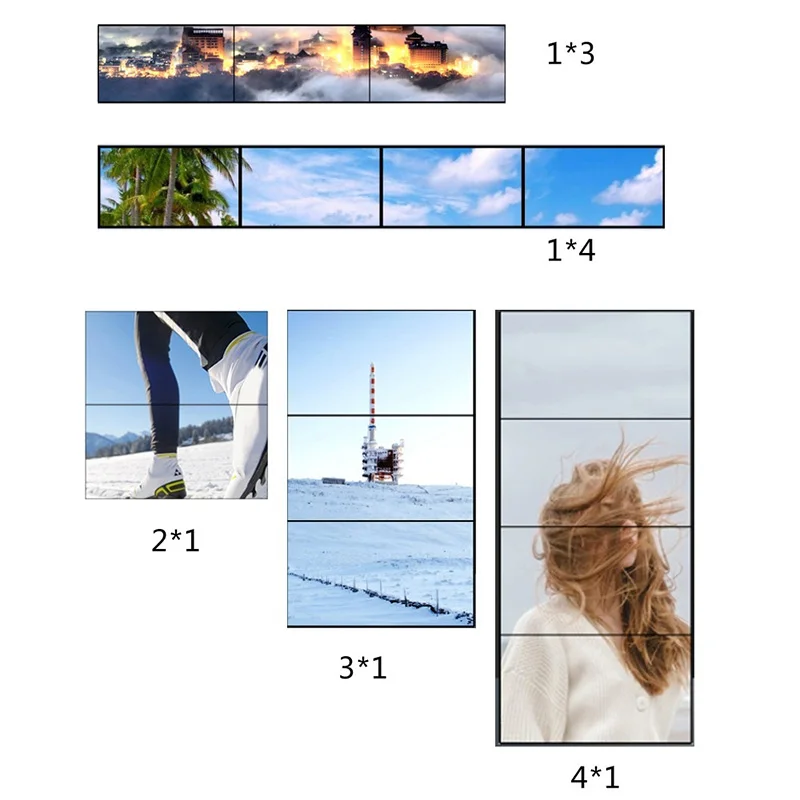 Hdmi TV 비디오 월 컨트롤러 2x2 1080P 60Hz 1X2 1X4 1X3 2X1 3x1 4X1 LCD 모니터 HD 멀티 스크린 스플라이싱 박스 프로세서 180 &플립