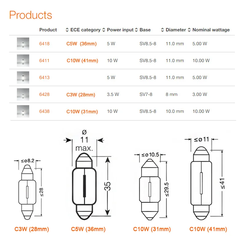 ڵ ȣ  10pcs  C3W C5W C10W 12V SV7-8 6411 6438 6428 6418 12844 12866   ׸ ҷΰ 