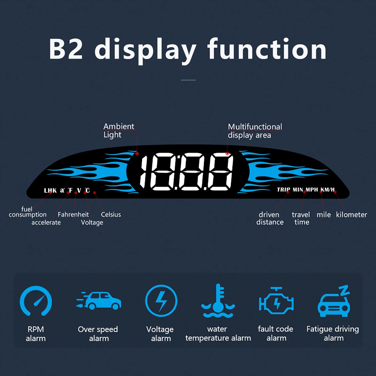 ٱ ڵ HUD  ÷ ӵ ׼, RPM   溸, B2 G2 OBD / GPS