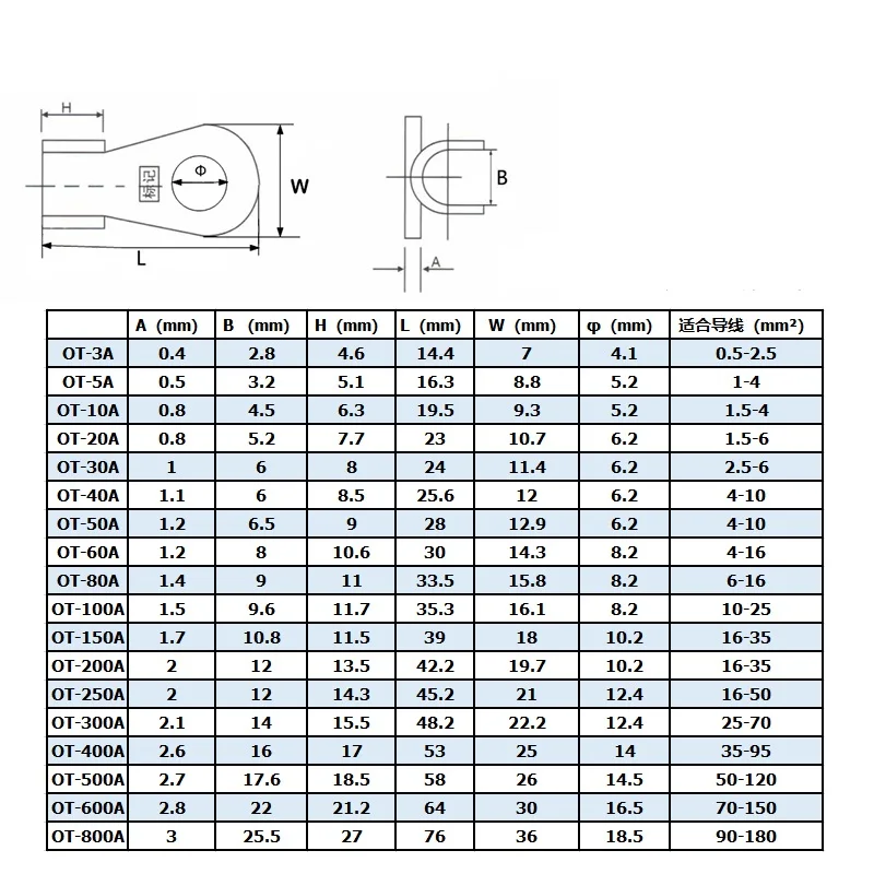 Copper OT Terminal 10/50PCS Non-Insulated Wire Connector Bare Electrical Cable Terminals Lug Battery Ring Crimp Terminal 10-100A