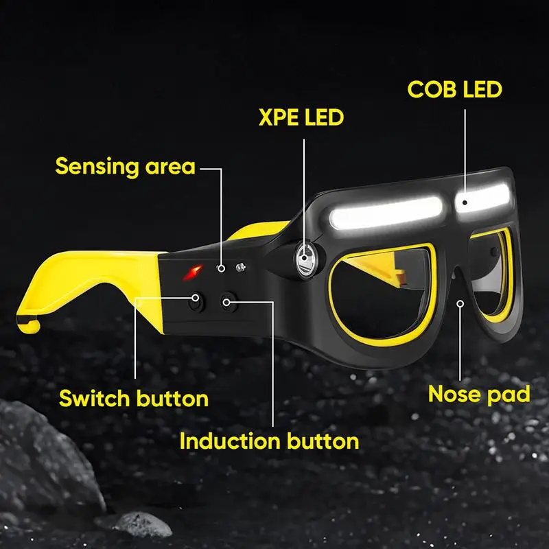 LED 헤드램프 안전 안경 IPX4 방수 COB 헤드라이트 Type-C 충전식 작업등 이중 광원 보호 안경