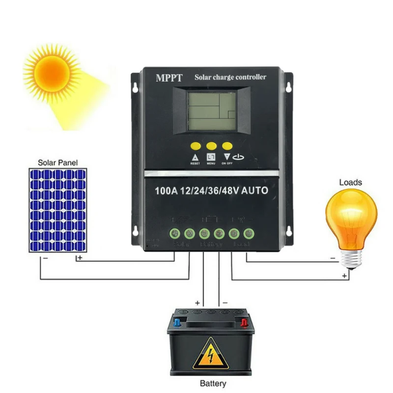 MPPT 태양광 충전 컨트롤러, 자동 레귤레이터 PV 배터리 충전기, LCD 듀얼 USB, 중국 공장, 60A, 80A, 100A, 12V, 24V, 36V, 48V