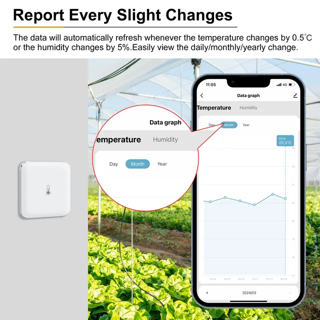 GIRIER Tuya ZigBee Temperature Humidity Sensor Smart Hygrometer Indoor Thermometer Works with Alexa/Hey Google/Home Assistant 4