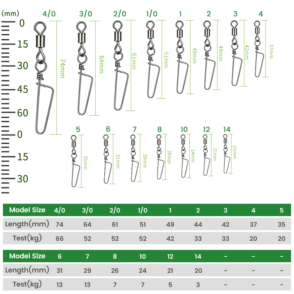Rolling Bearing Swivel Snap Set 2