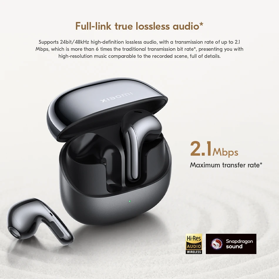 Xiaomi Mi Buds 5 TWS Earphone Qualcomm aptX Lossless IP54 Waterproof Headset AI Active Noise Cancelling BT5.4 Wireless Earbuds 5 Xiaomi Mi Buds 5 TWS Earphone Qualcomm aptX Lossless IP54 Waterproof Headset AI Active Noise Cancelling BT5.4 Wireless Earbuds 5