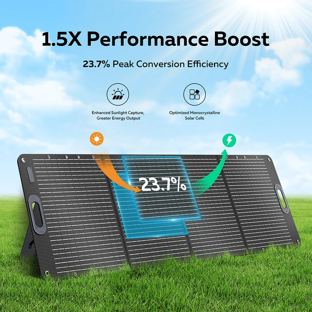 ETFE 200W Foldable Solar Panels Cell 20.5V Portable Solar Charging Panel Complete Kit for Outdoor Tourism Camping Power Station 3