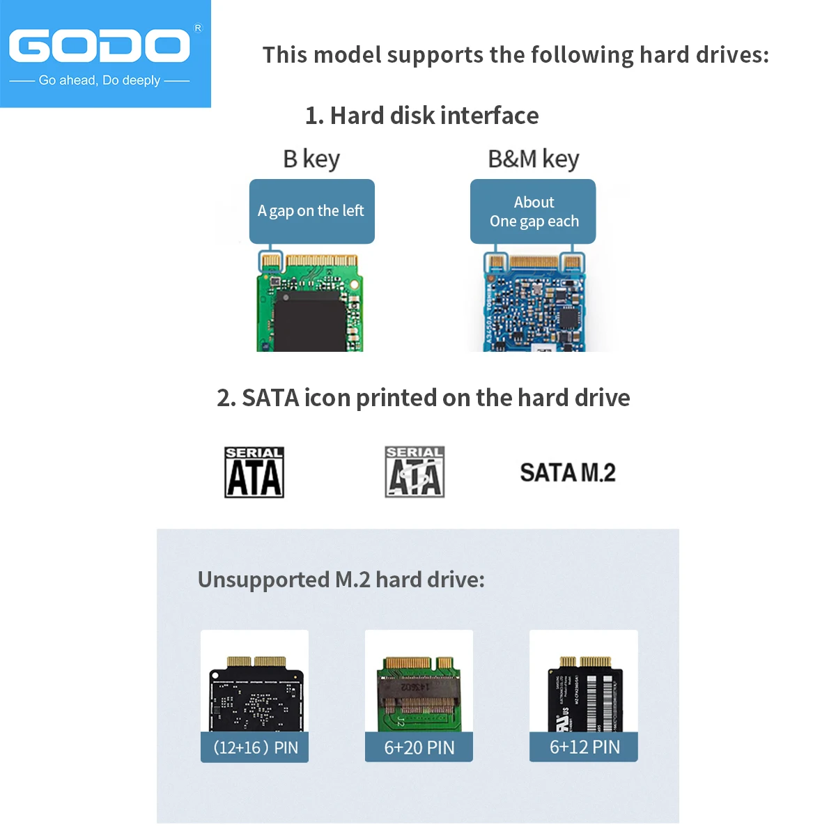 External Hard Drive Case GODO M.2 Encryption NGFF/SATA SSD Hardware Key Data Enclosure with Password Mobile 2.5&ldquo;Sata