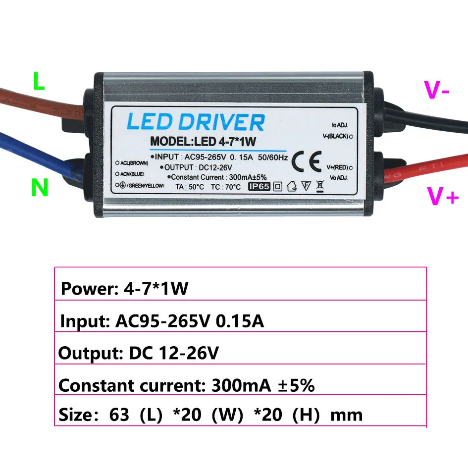 5PCS LED Wasserdicht Fahrer 25-36W 18-24W 8-12W 4-7W 1-3W Adapter Transformator AC85V-265V Netzteil 300mA Für Panel Licht – Detail 3