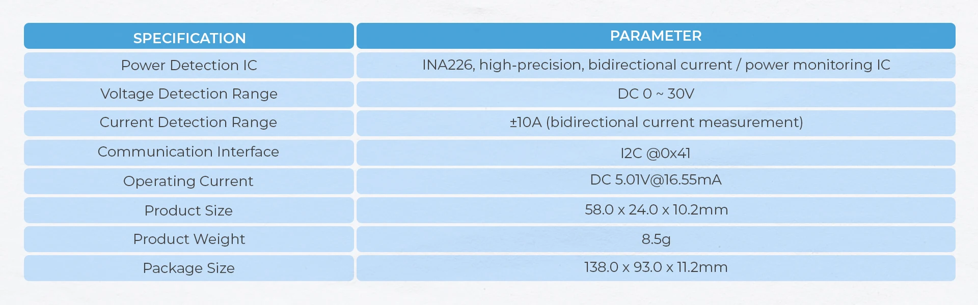 Official INA226-10A Current Voltage Power Monitor Unit