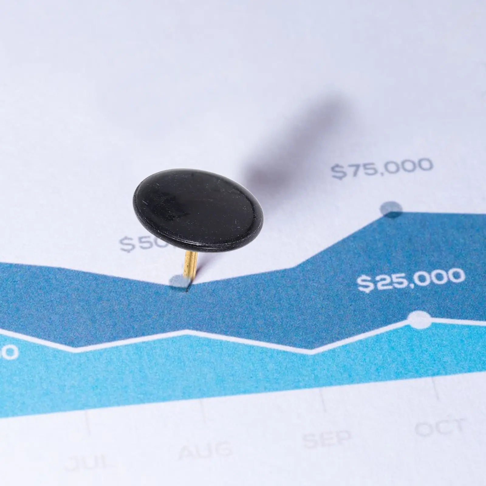 둥근 머리형 게시판 핀 플라스틱 평면 머리형 압정 코르크보드 사진 벽 장 푸시핀 문구류