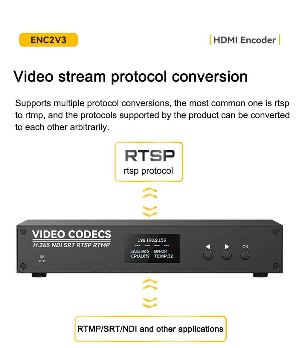 Link Pi ENC2_V3 4K Video Codec 2-channel HDMI Encoder/Decoder, SRT NDI, RTMP Liv