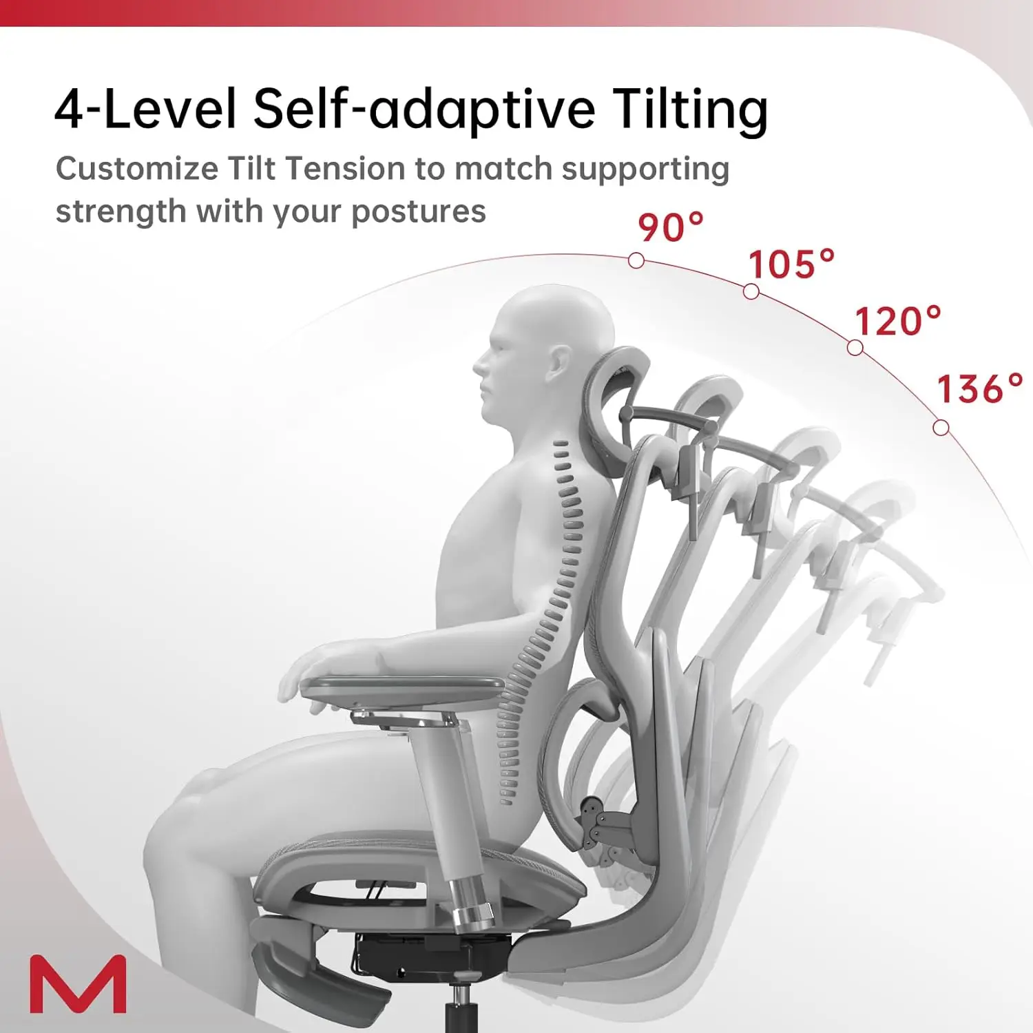 Adaptive Lumbar Support Multi-Adjustable Armrest Wire-Controlled Design 4D Headrest Mesh Office Chair with Footrest (Grey)