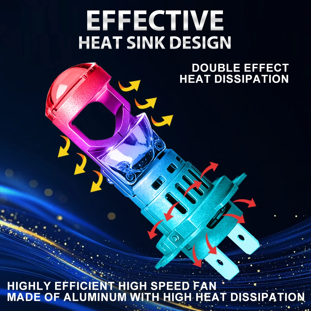 H7 LED 헤드라이트 프로젝터 렌즈 캔버스 20000LM 80W LED H7 라이트 상/하향등 램프 자동차 오토바이 헤드라이트 6000K 12V 24V