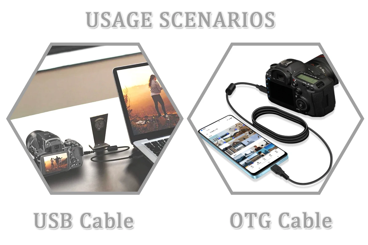 Usb Cable Canon T7 Wifi To Computer Connect Canon Dslr To Computer
