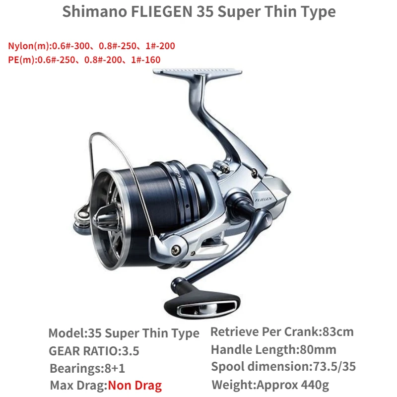 S18f4f10f5aaf46539d3de714b0cb9