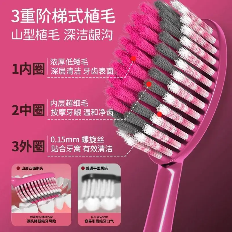 새로운 산 모양 볼록형 헤드 부드러운 칫솔모로 깊은 세정, 치아 보호, 잇몸 보호, 휴대용 미끄럼 방지 손잡이