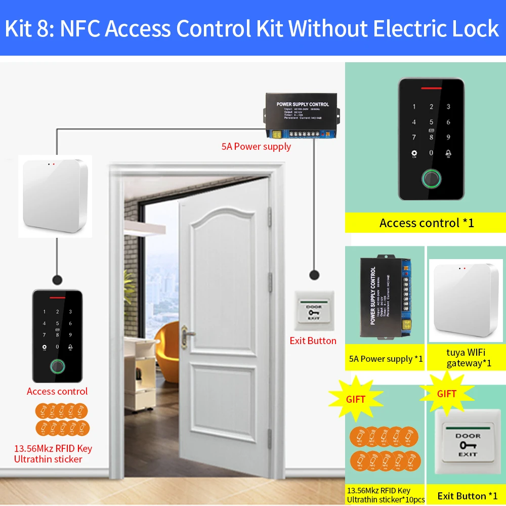 SF2 Kit-8 gateway