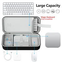 Étui de transport pour Apple Mac Mini M4/M4 Pro, sac de rangement pour hôte d'ordinateur, organisateur de clavier, accessoires de protection rigide 2