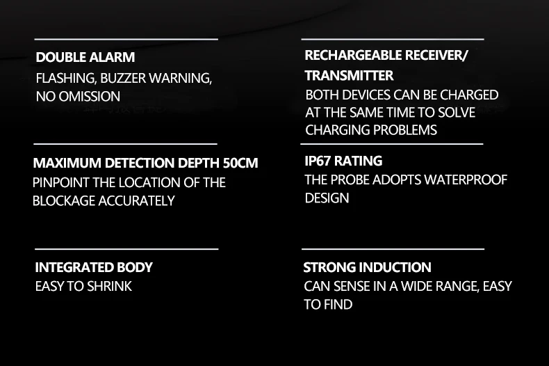 Description Picture 3 of itemUNI-T UT661A UT661B Blockage Detector PVC Iron Pipe Finder Wall Scanner Waterproof Electrical Instruments IP67