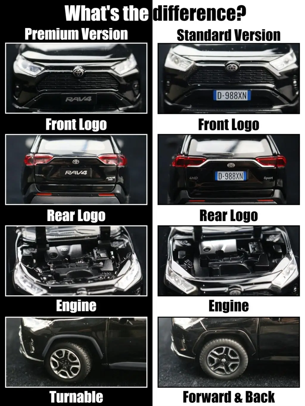 1/32 Toyota RAV4 SUV Off-Road Toy Car, JKM Diecast Metal Model Sound & Light Doors Openable Educational Collection Gift For Boy 3