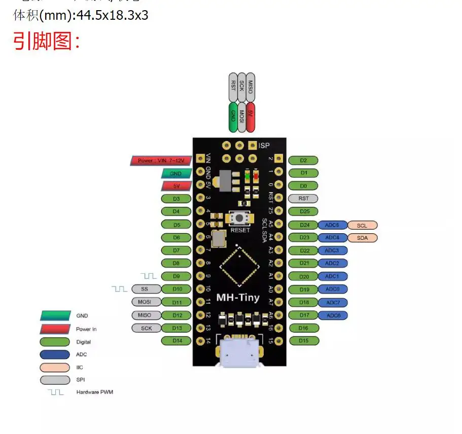 ATTINY88 개발 보드 확장 보드 NANO V3.0과 호환 개선된 보드
