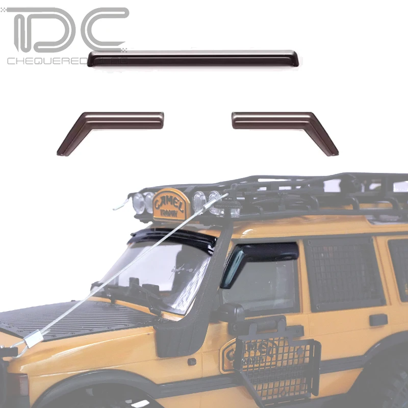 dsc-products