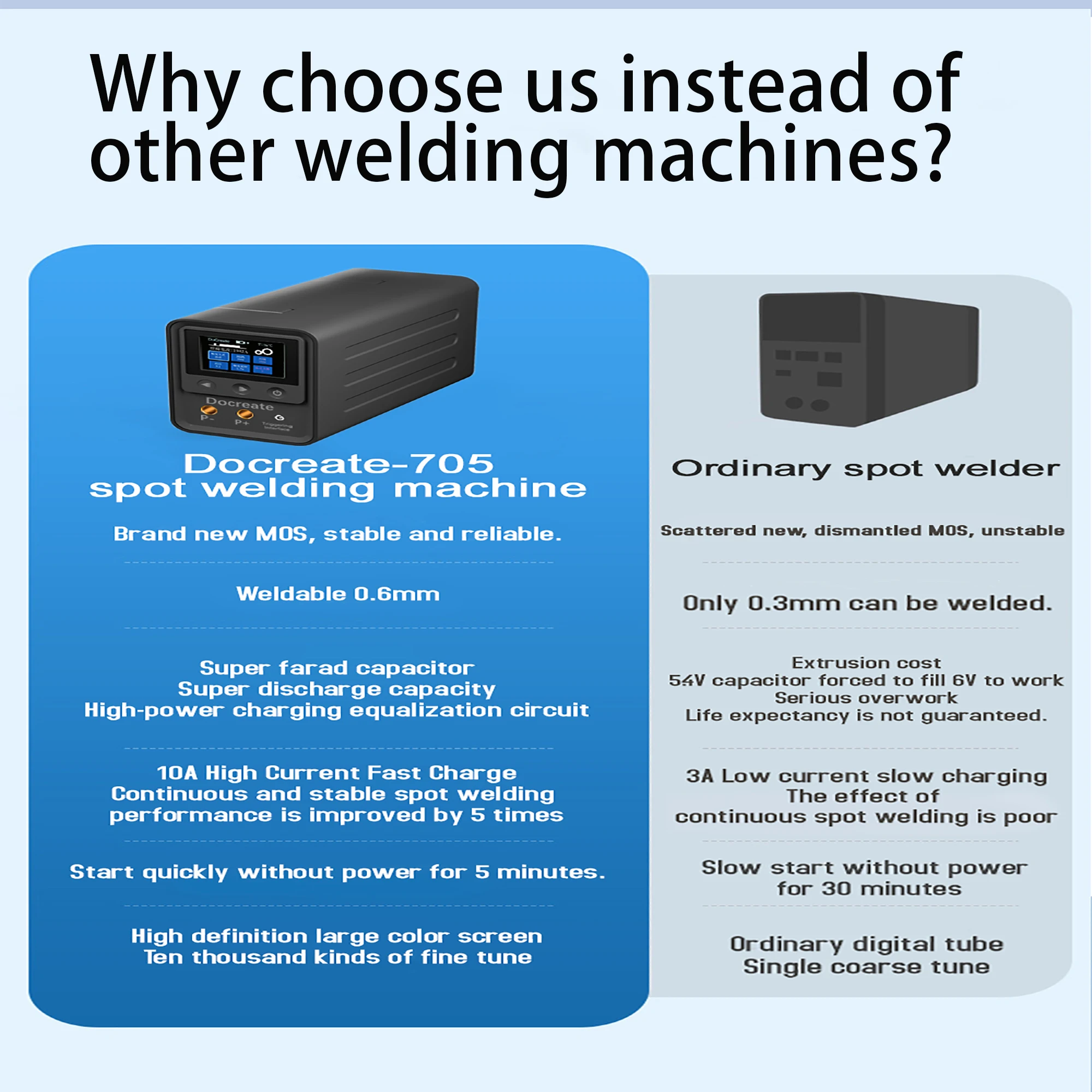 Digital Spot Welding Machine 2.4inch Color Screen Welding 0.6MM 10A SuperCapacitor For 18650 Lithium Battery Welding Spot Welder 3