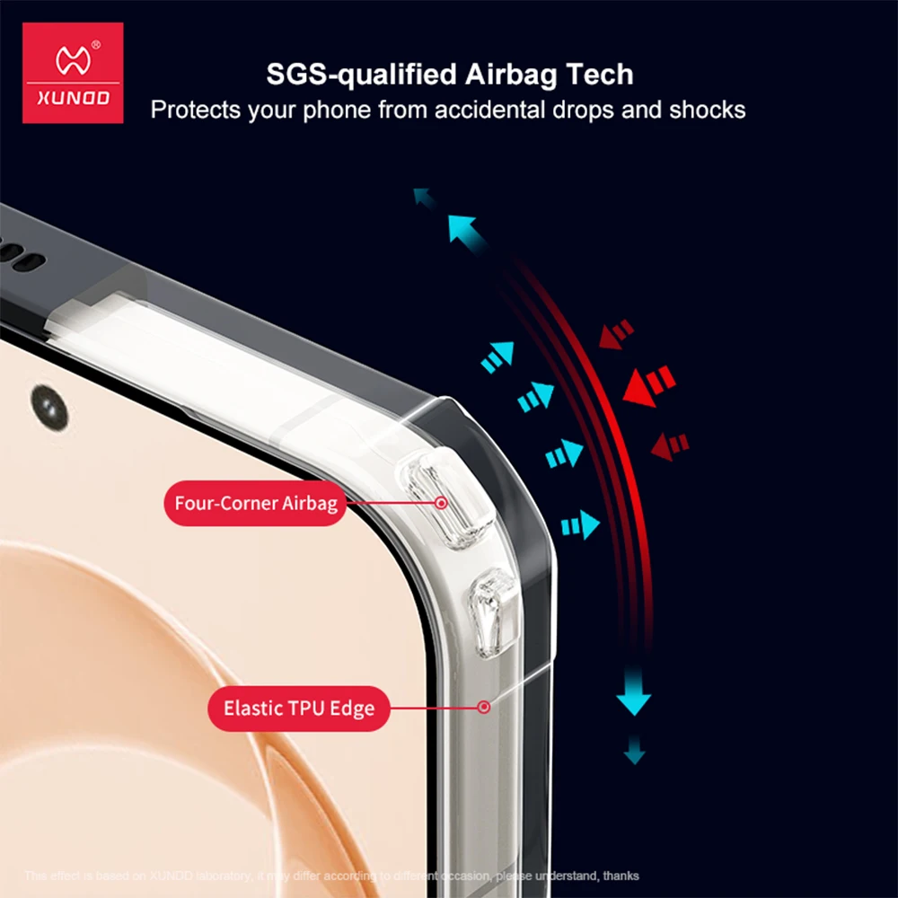 Enhanced Shockproof Phone Case with Camera Protection, Acrylic + TPU Shell in Airbag Design