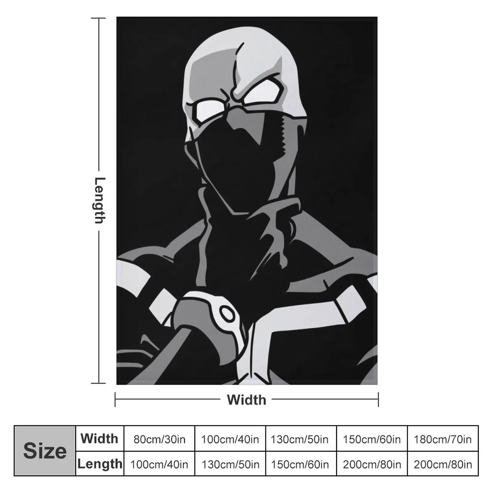 �� �� ������ ���,  �ڽ�����, �ִϸ��̼� ����, ���Ÿ� �β��� ���