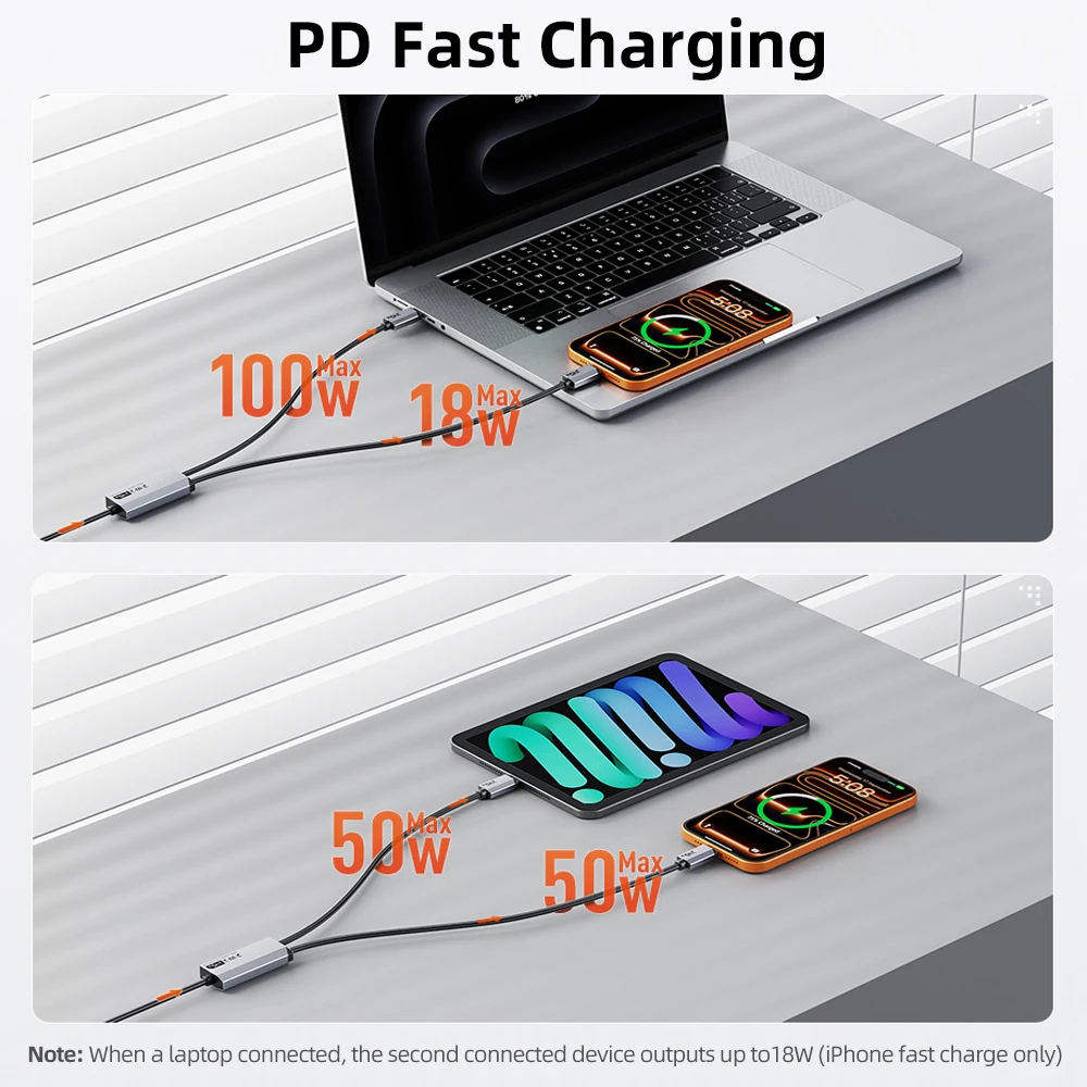 CABLETIME Dual Output USB C Cable - 140W Fast Charging & 480Mbps High-Speed Data Transmission