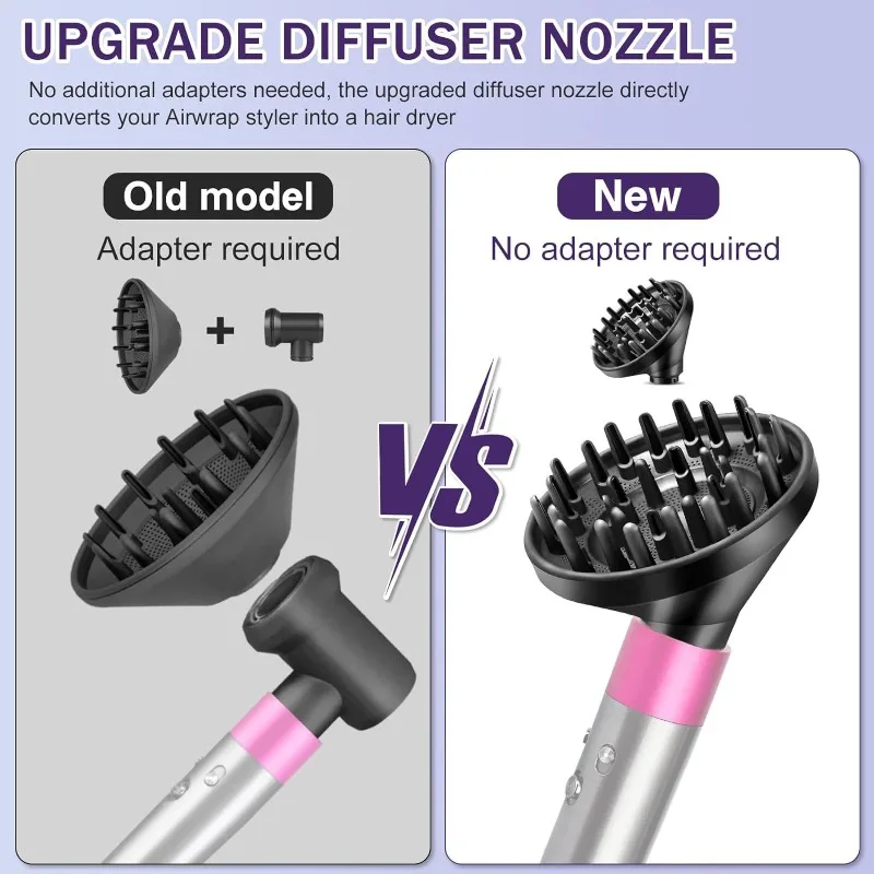 Versatile Wave and Curl Hair Diffuser Attachment with Dual Airflow Modes