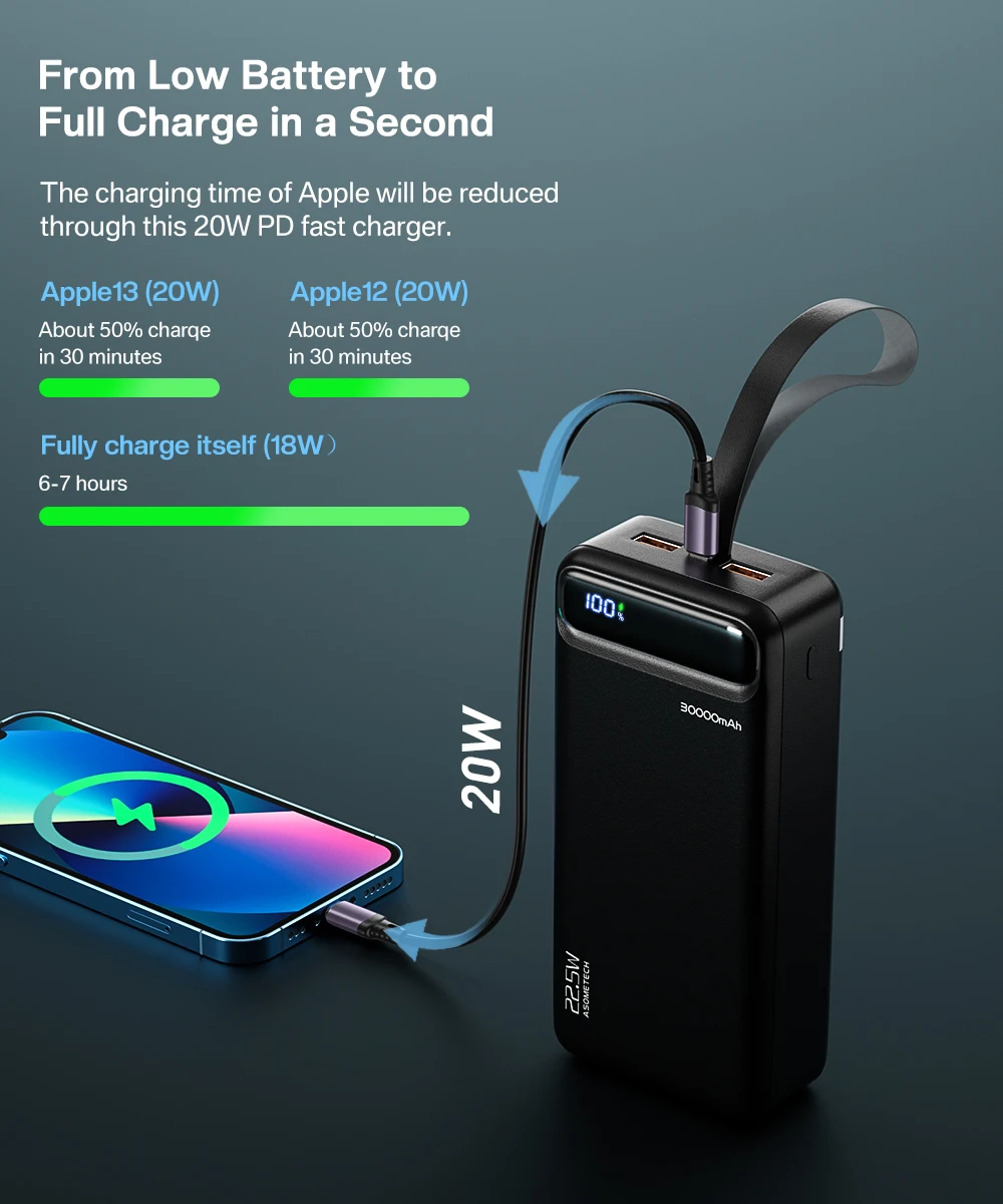 best wireless power bank Power Bank 30000mAh 22.5W QC PD3.0 Fast Charge Powerbank 30000mAh Portable External Battery Charger Poverbank For iPhone Xiaomi mini power bank