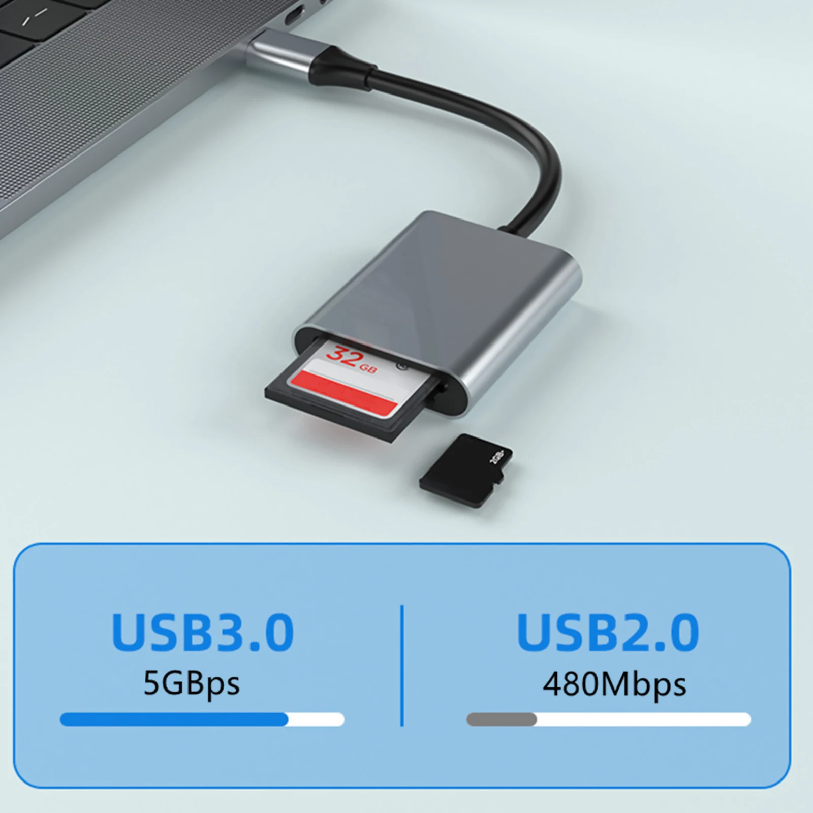 고속 카드 리더 USB 3.0 C 타입 SD 4.0 TF 메모리 카드 리더 어댑터, SD SDHC SDXC UHS-II TF 메모리 카드용 5Gbps