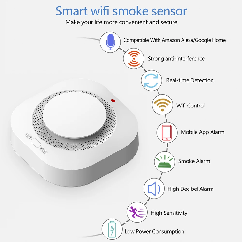 WiFi Fire Protection Smoke Sensor Alarm Detector Smart Life app Tuya Smart app Control Work Alexa Google assistant