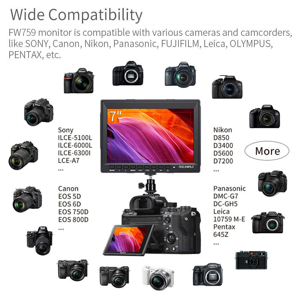 Portable Monitor DSLR Field Monitor FEELWORLD FW759 7&Prime; IPS Digital SLR Camera On-site Monitor 4K HDMI 1280x800 Camera Field DSLR Video Monitor with Peaking Focus