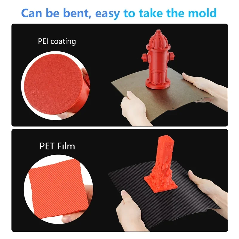 Enhanced Double-Sided Textured Magnetic Build Plate