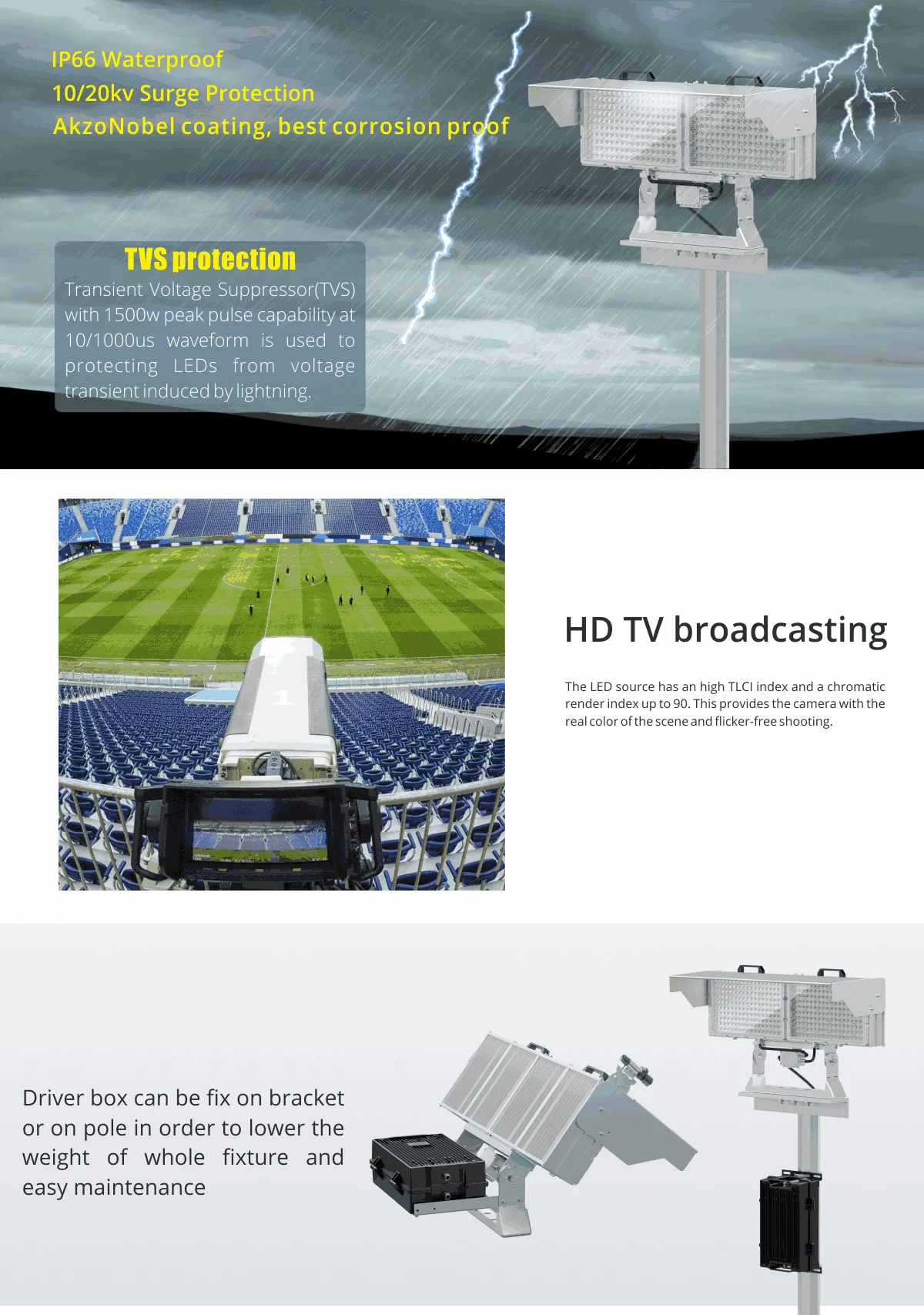 Best Tennis Lighting Outdoor Ip66 500w 750w 800w 1000w 1500w Sports Stadium Led Flood Light