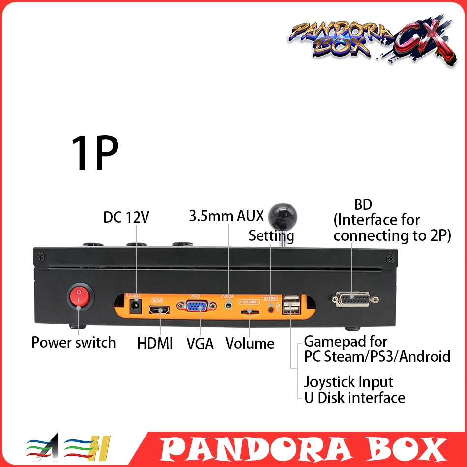 ǵ ڽ CX Ʈ  ܼ, 2800 in 1, 6  Ż ̽ƽ ܼ,  HDMI VGA  , 3P, 4P, 3D ̹, ǰ