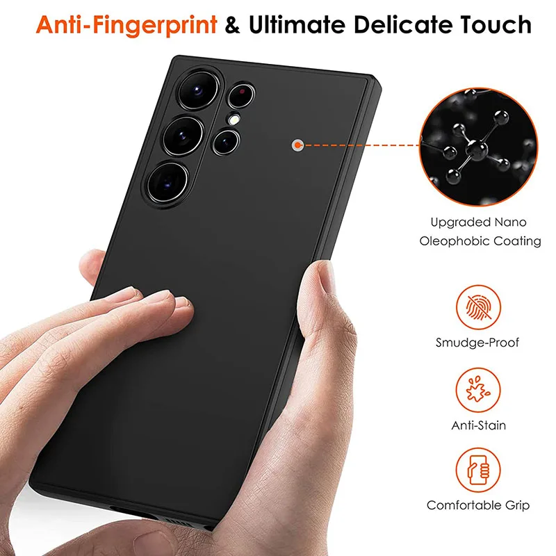 Matte Silicone Antifall & Antislip Soft Case Cover