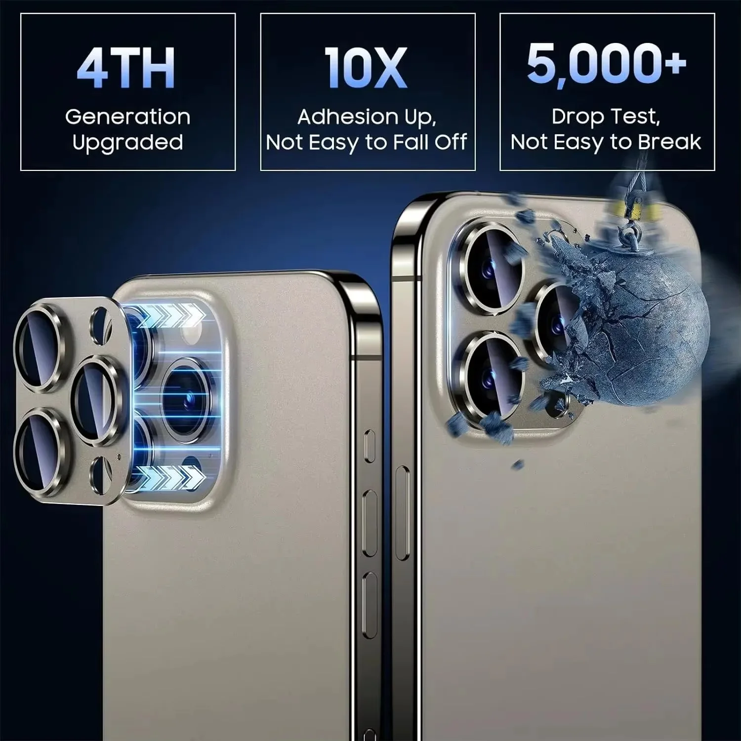 dsc-products