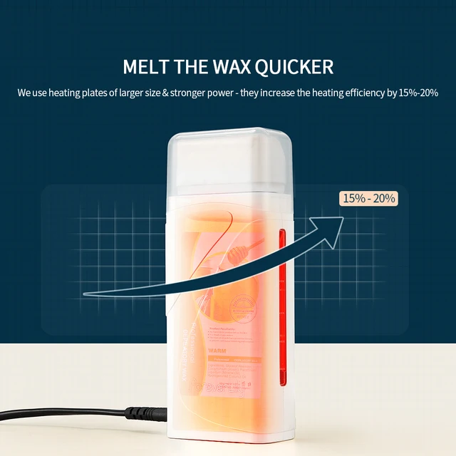 Foreverlily Dual Heat Wax Heater Epilator 40W Depilatory Heater Cartridge  Wax Roller Base Roll On Waxing Hair Removal Machine - AliExpress