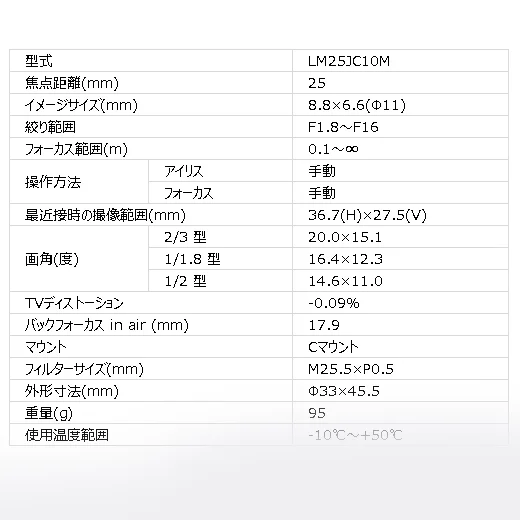 Kowa LM25JC10M Keyence CA-LHR25 고정 초점 산업용 렌즈 10MP 상태 양호