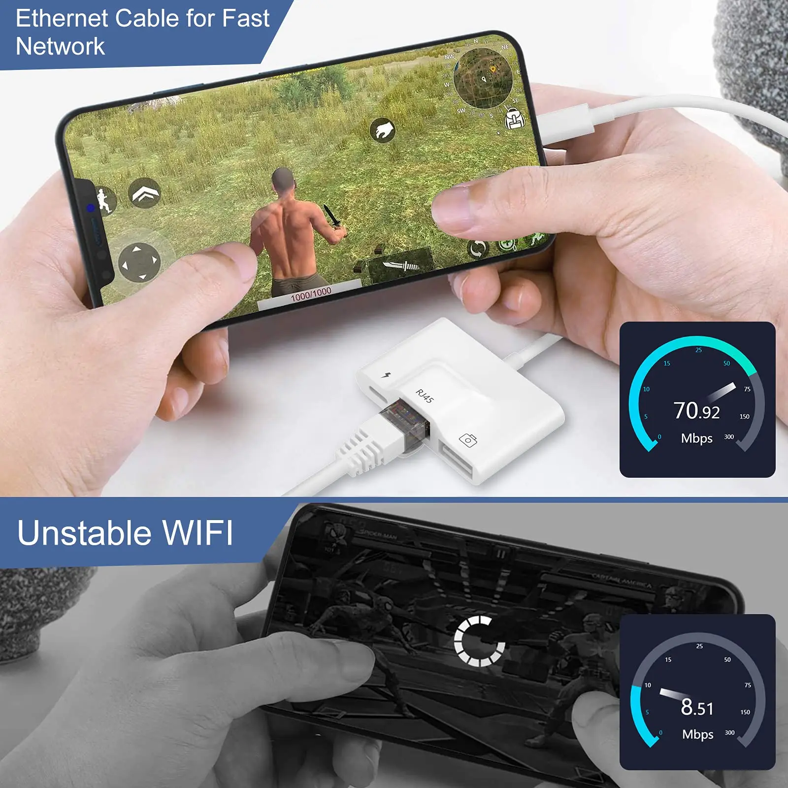 RJ45 Ethernet OTG Adapter for i-Phone/i-Pad LAN  Wired Network Hub with USB 3 Camera Adapter and Charging Port