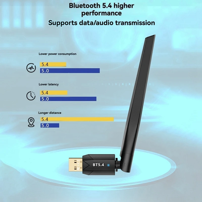150m USB 블루투스 5.4 어댑터 드라이버 무료 블루투스 어댑터JAS