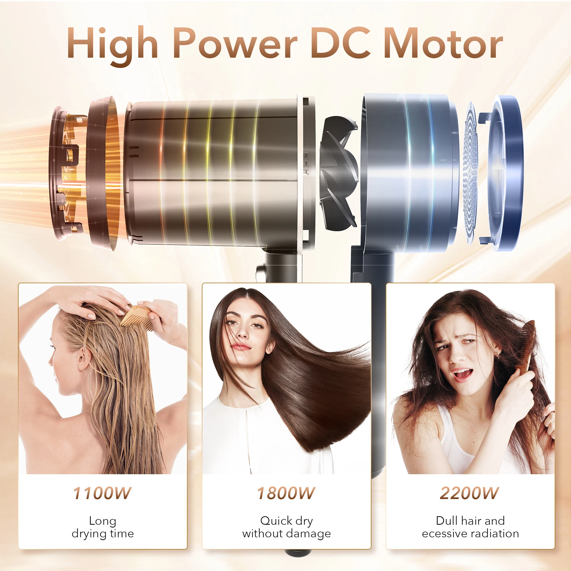 Sejoy 1800W Hair Dryer 110v Hair Dryer Personal Hair Care Styling Negative Ion Tool Constant Anion Electric Hair Dryers 4